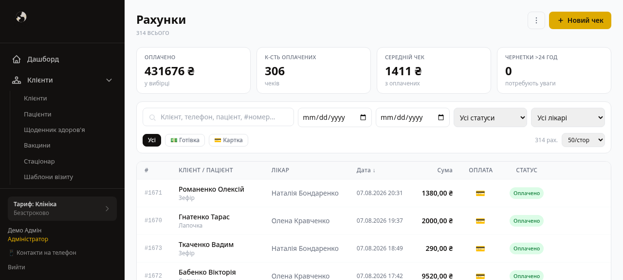 Рахунки та фіскалізація у ветеринарній CRM