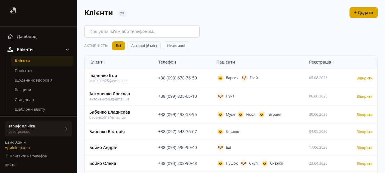 База клієнтів та тварин у ветеринарній CRM