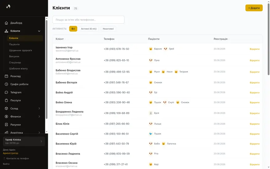 Клієнти — екран Kizuna CRM