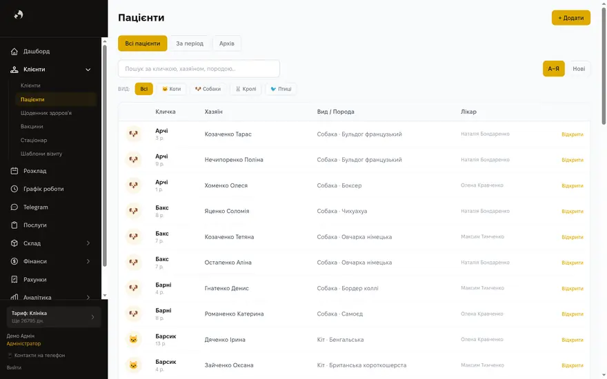 Пацієнти — екран Kizuna CRM