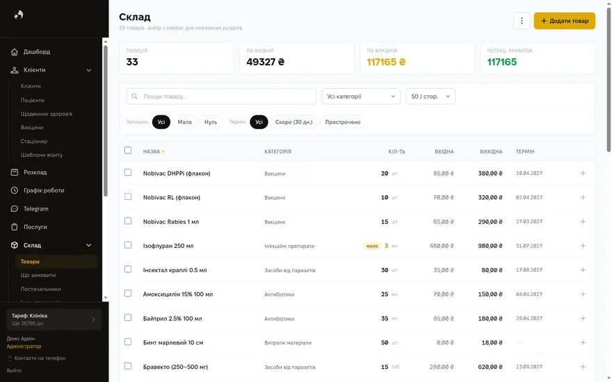 Склад — екран Kizuna CRM