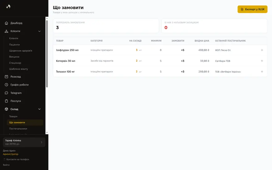 Що замовити — екран Kizuna CRM