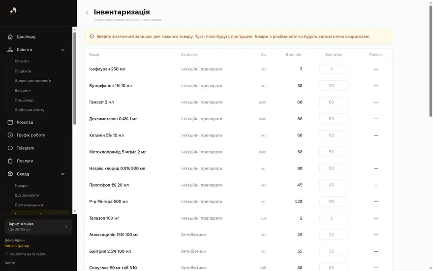 Інвентаризація — екран Kizuna CRM