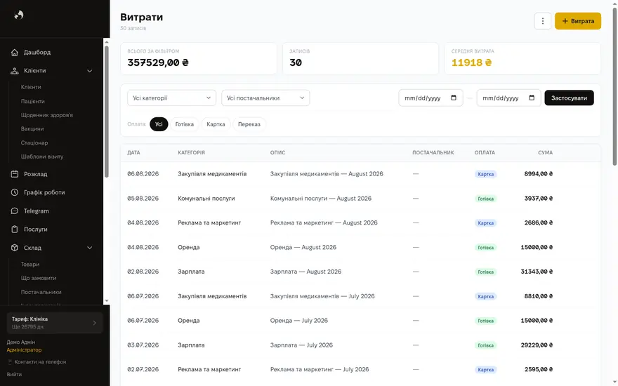 Витрати — екран Kizuna CRM
