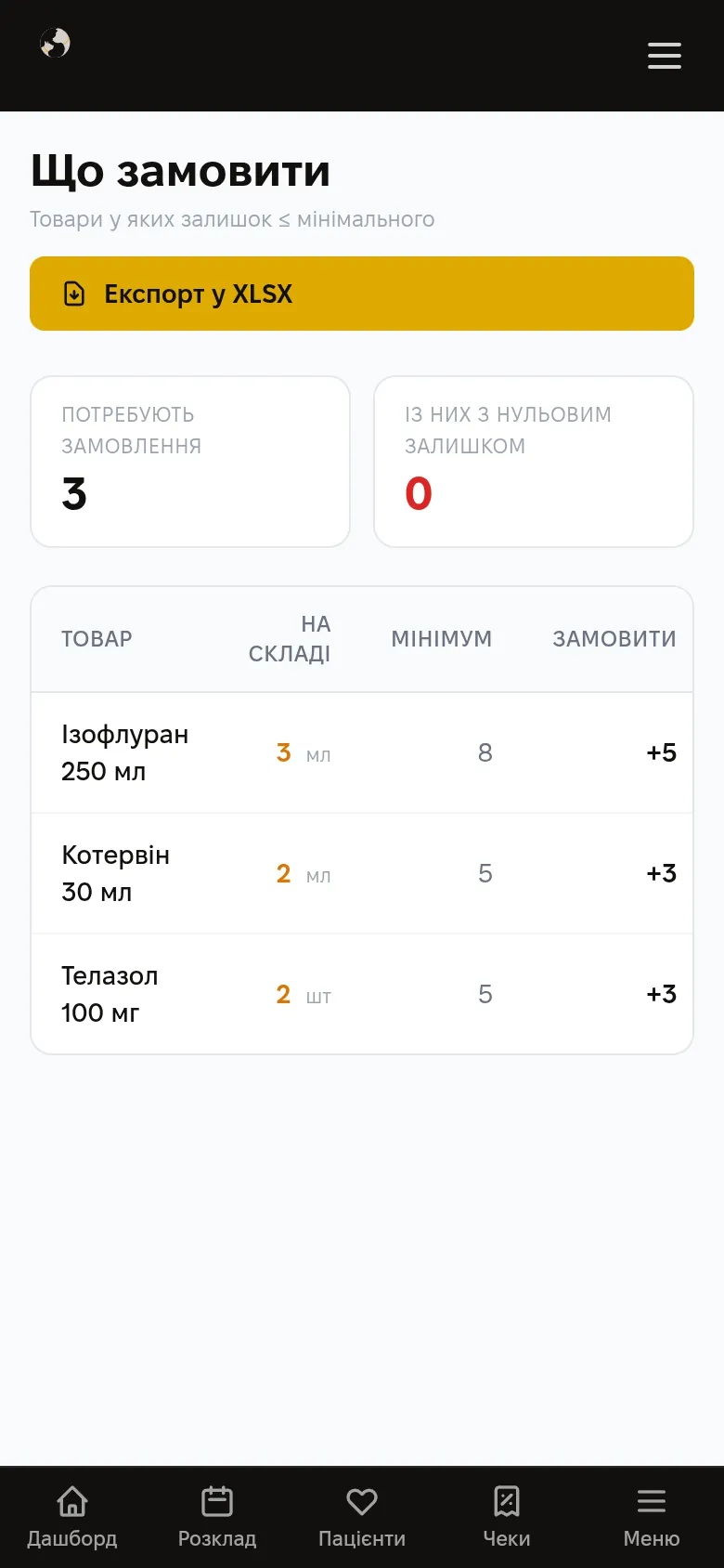 Список товарів до замовлення на телефоні