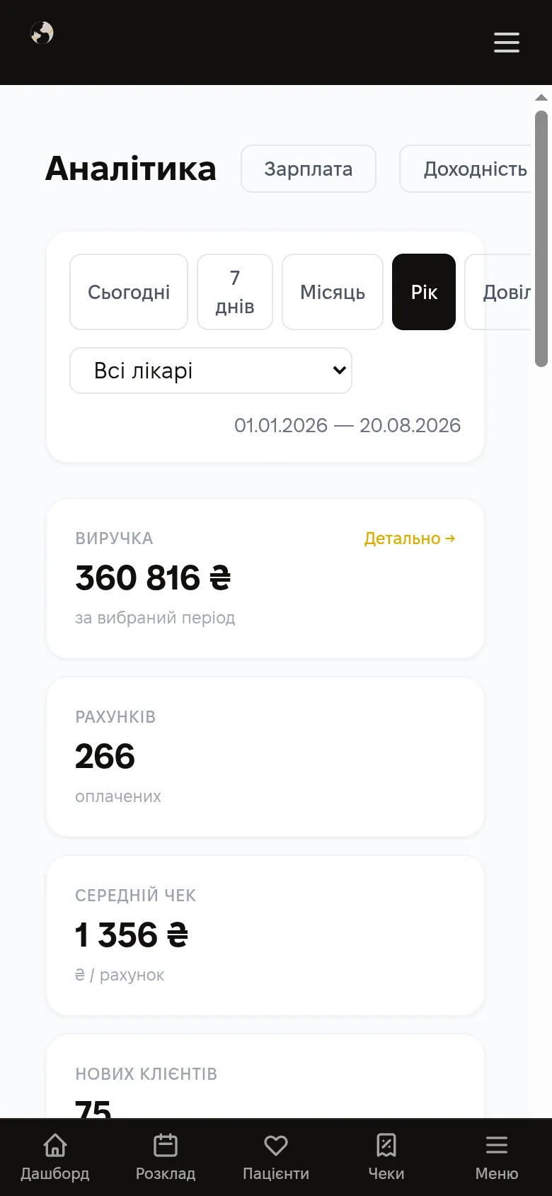 Аналітика виторгу клініки на телефоні